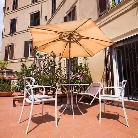 Ripagrande A Trastevere Rome